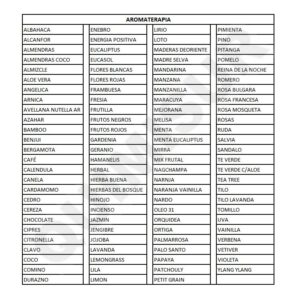 Esencias de Aromaterapia